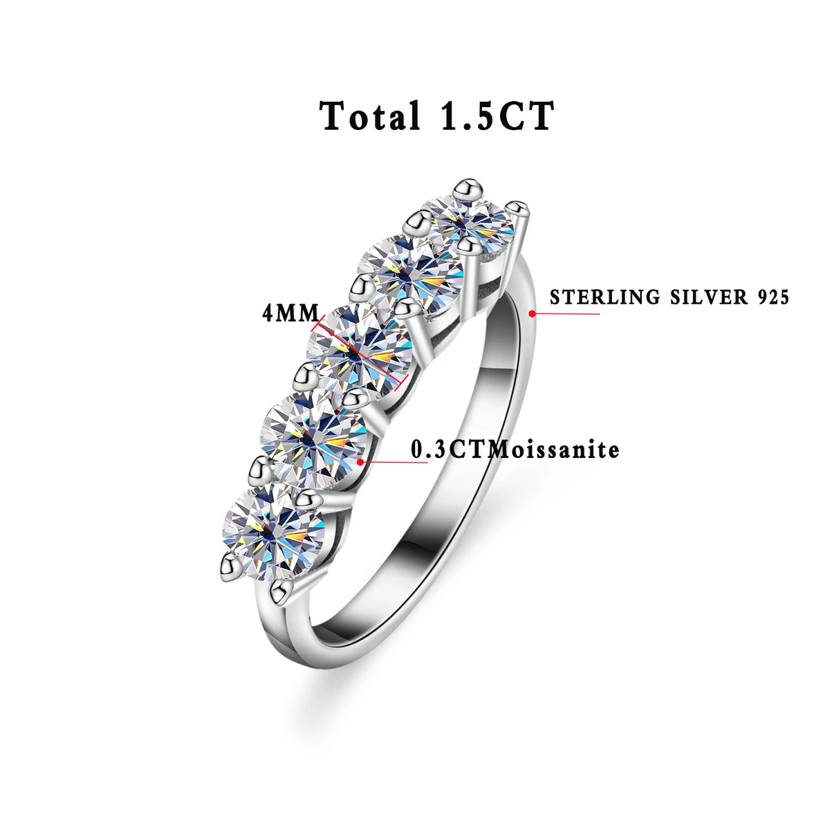 Geometrie-Ring – 925 Silber, Moissanit 1,5 CT, D-Farbe VVS1
